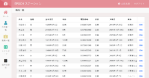 医療現場に向けたシステムの開発および提供の画像